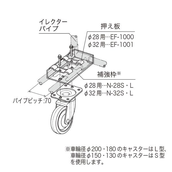 プレートキャスター 車輪径Φ150 自在車 ゴム車輪 YJ-150の商品図