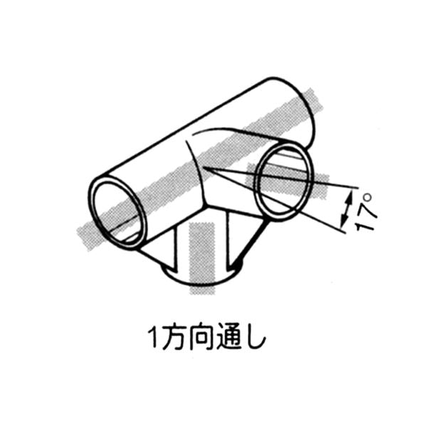 イレクター Φ28 プラスチックジョイント J-138